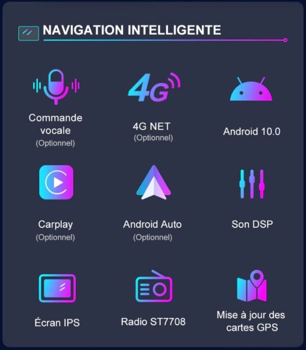 Android Carplay Peugeot 3008 (2009 - 2015) – Image 8