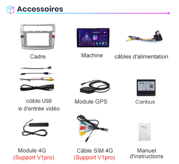 Android Carplay Citroën C4 C-Triomphe C-Quatre (2004 - 2009) – Image 6