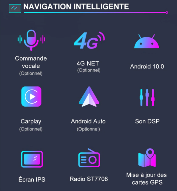 Android Carplay Volkswagen/Seat /Skoda VW – Image 5