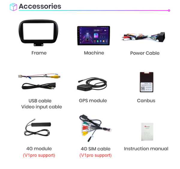 Android Carplay Fiat 500X (2014-2020) – Image 7