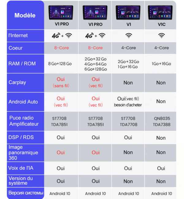 Android Volkswagen Touareg (2002-2010) – Image 3